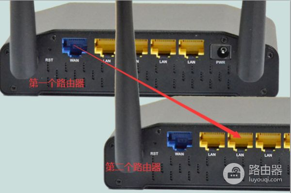两台无线路由器如何通过有线桥接(两个路由器如何无线和有线桥接)