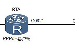 华为路由器PPPoE配置(华为路由器如何配置ppp协议)