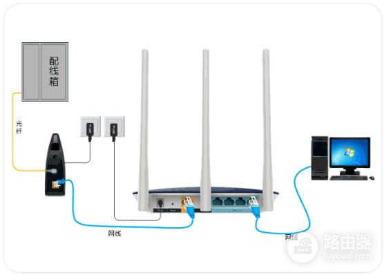 无线wifi路由器配置(450无线路由器如何设置)
