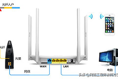 如何设置无线路由器(路由器如何设置汉字)