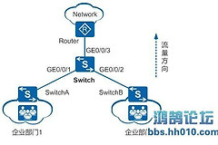 华为设备配置QOS接口限速(华为路由器如何对IP限速配置)