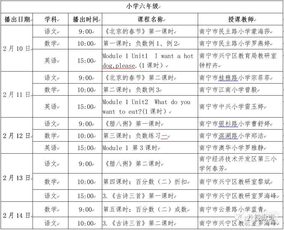 电视和电脑观看方法(电脑如何观看)