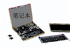 如何正确选配笔记本电脑(如何买对电脑)