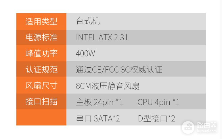 i7级的CPU怎么样(i7电脑如何)