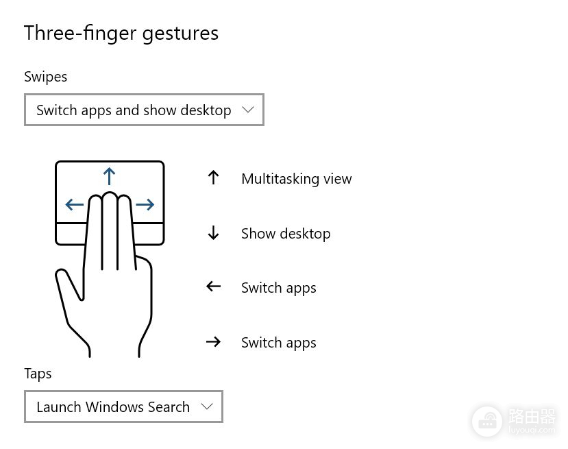 Windows笔记本电脑触控板手势操作(如何使用电脑的触控板)