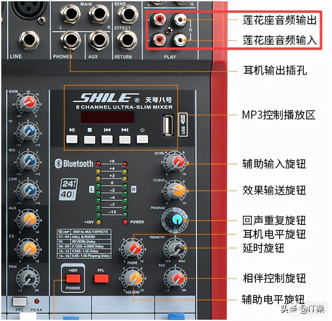 电脑连接调音台时交流声的产生与消除(电脑接调音台交流声怎么办)