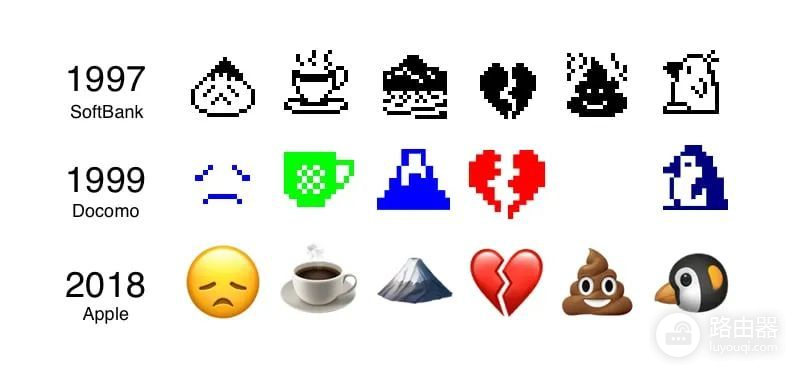 那些藏在你键盘里的emoji，背后到底有着怎样的故事？