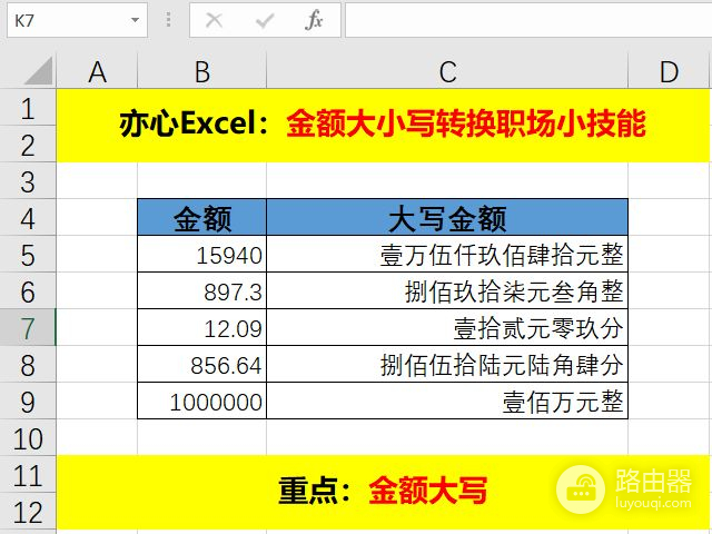 Excel中金额小写转大写(excel小写金额自动转换大写)