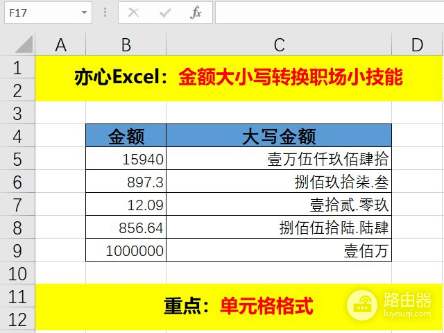 Excel中金额小写转大写(excel小写金额自动转换大写)