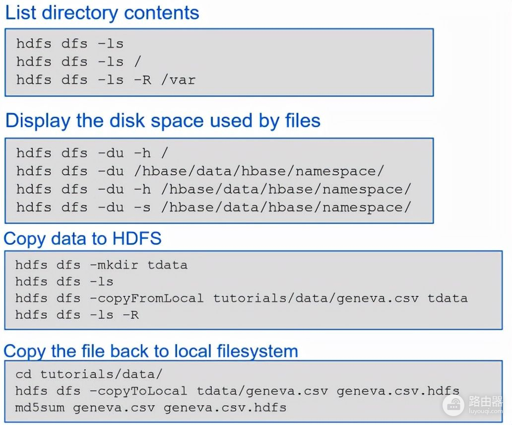 如何利用HDFS创建集群节点