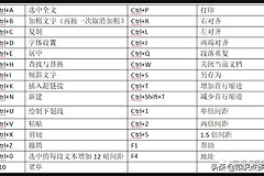 电脑知识大全(电脑知识大全app)