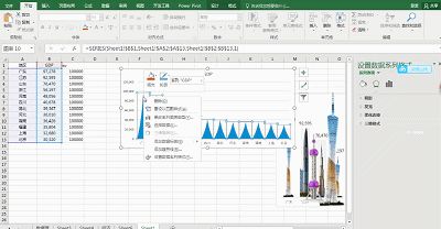 如何用Excel画出美观的图或表(Excel图表怎么做好看)