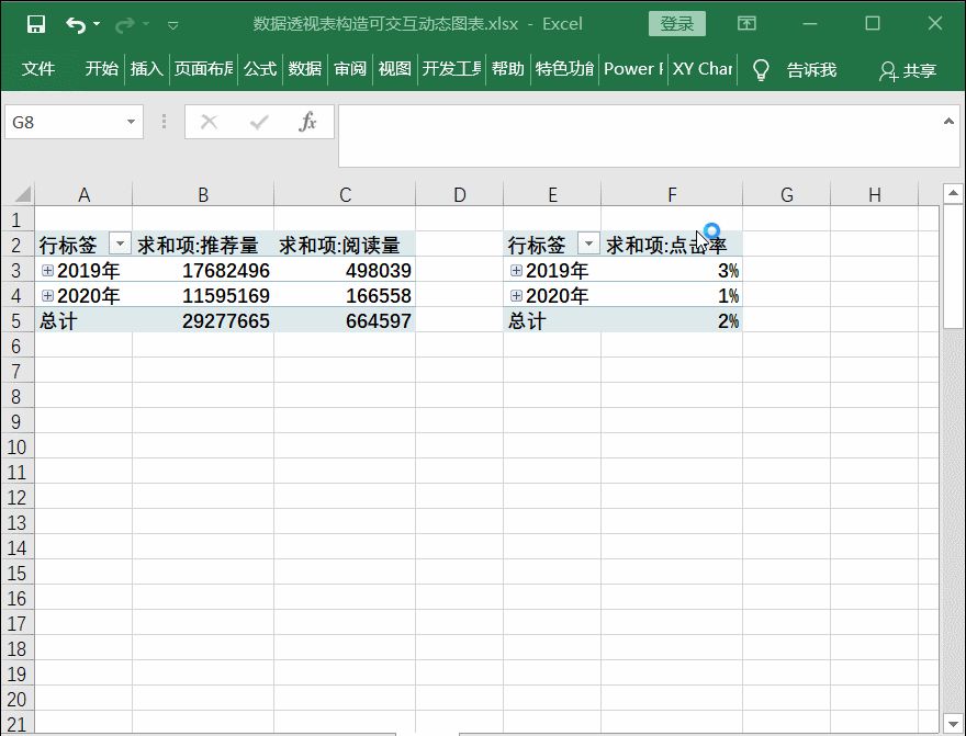 Excel每日一练：三步制作动态图表，无需函数，超简单