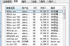 电脑死机怎么办(电脑死机咋办)