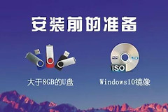 怎样用U盘给电脑重装系统(电脑怎样用U盘重装系统)