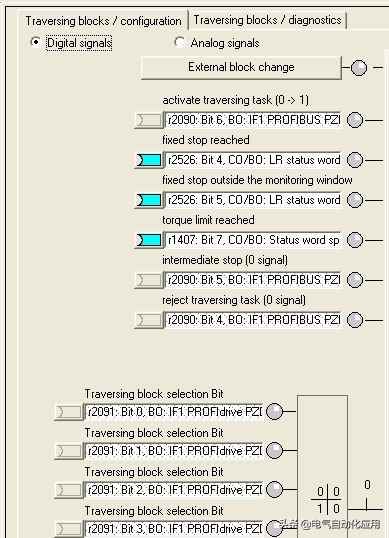 变频器和PLC通讯时需要怎样调整参数(变频器通讯参数怎么设置)