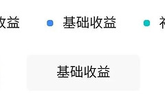新手小白快速了解头条如何产生创作收益(头条的创作收益 用什么算的)