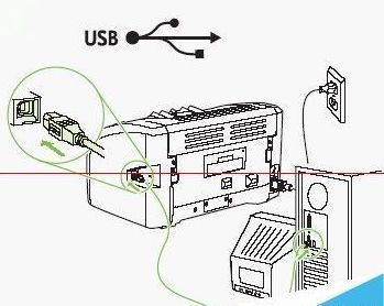 电脑连接打印机步骤(电脑和打印机如何连接电脑)