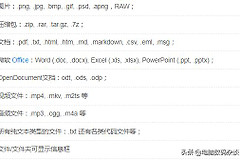 WINDOWS文件快速预览查看(如何查看电脑上的文件)