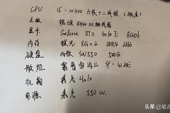 教你组装一套高性能的游戏电脑(教你组装一套高性能的游戏电脑桌面)