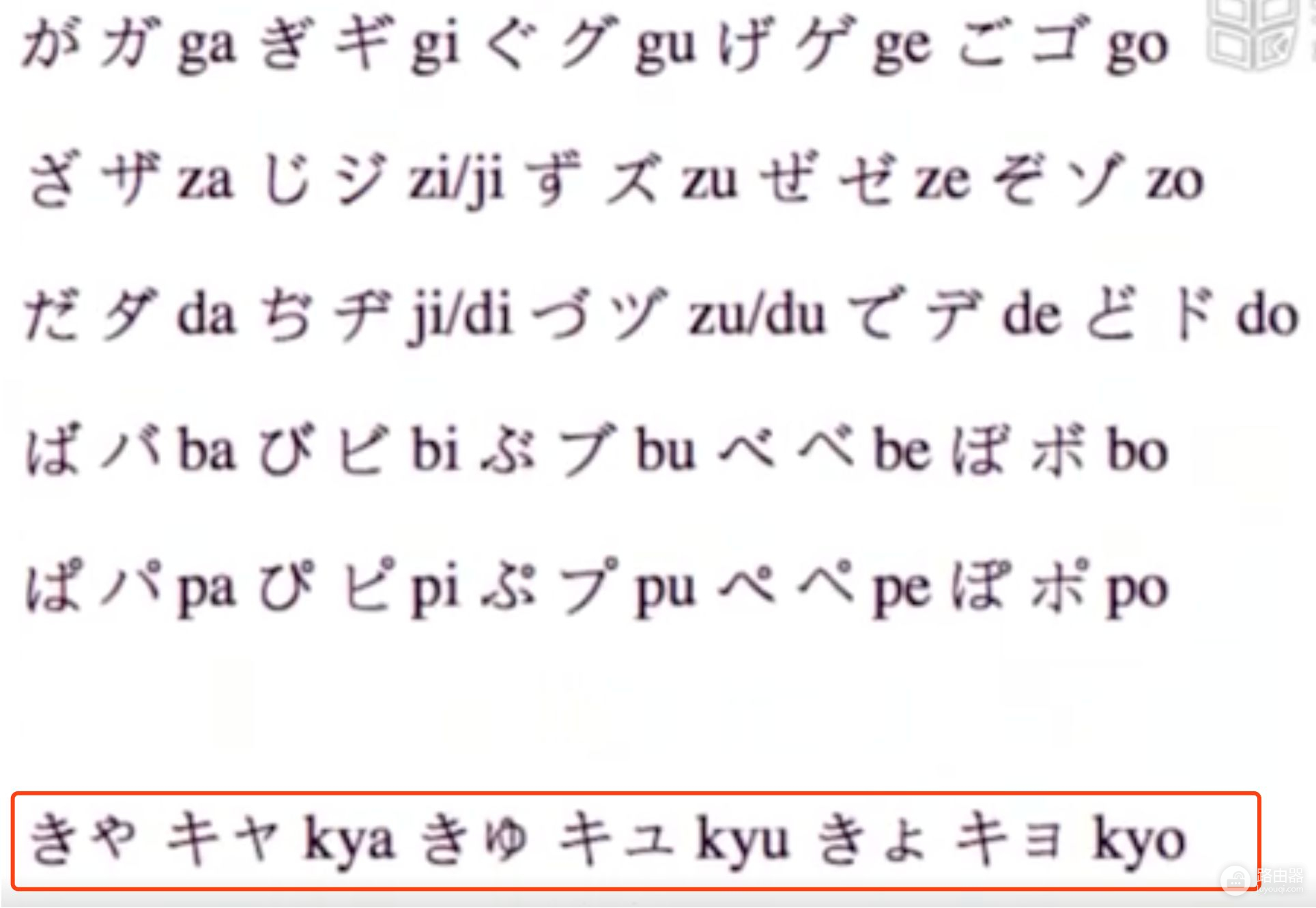 如何使用日语输入法打字(电脑如何输入日文)