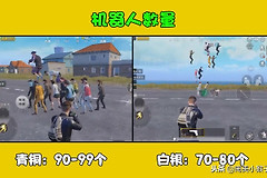 《刺激战场》每个段位电脑人数量有多少？白金45个，钻石30个