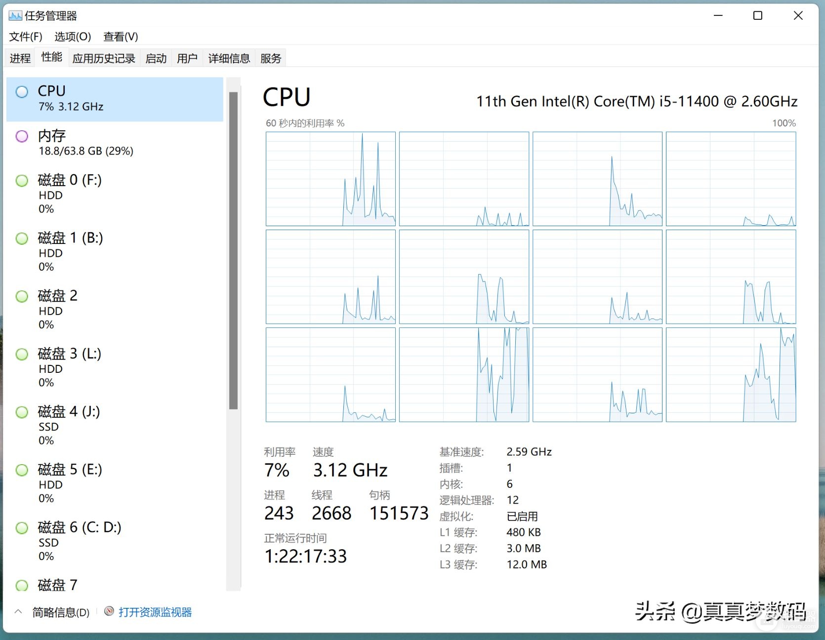 DIY一台11代高性能Windows NAS服务器:成品NAS的价格、体验好十倍