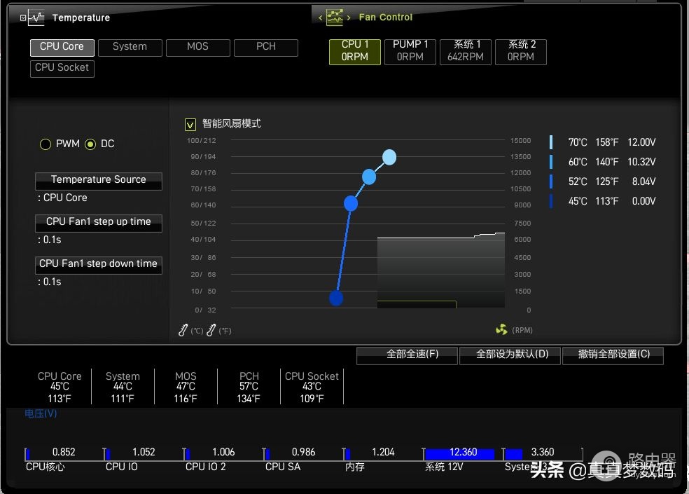 DIY一台11代高性能Windows NAS服务器:成品NAS的价格、体验好十倍