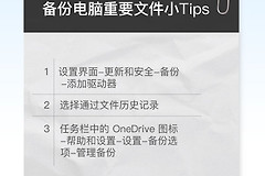备份电脑重要文件有什么好方法(电脑上如何备份文件)