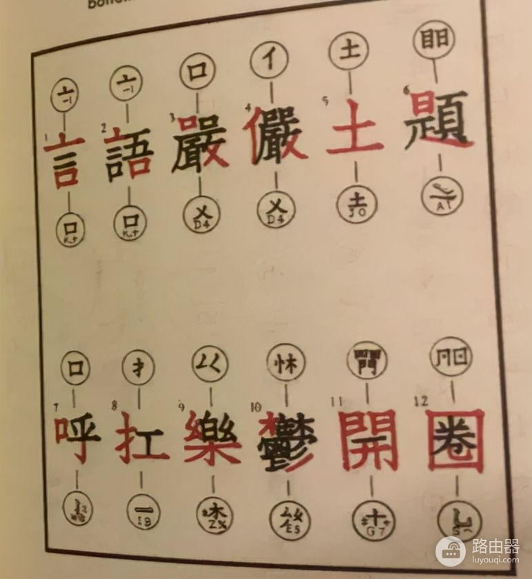 26个字母vs上万个汉字，中国人的打字机曾造得多艰难？