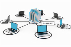 办公室内网ip和外网ip的查询方法(如何查看内网电脑ip)