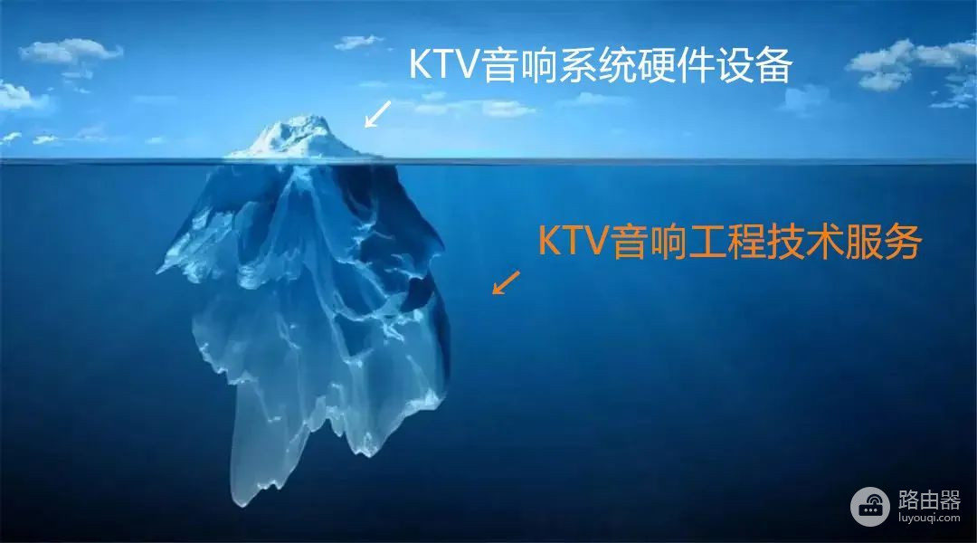 家庭影院和KTV如何实现一体化(家庭影院跟ktv如何实现一体)