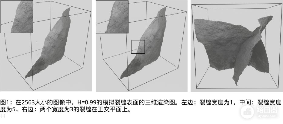 混凝土三维图像中裂缝的分割方法(混凝土三维图像中裂缝的分割方法为)