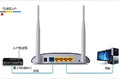 墙壁式无线路由器怎么设置(无线wifi路由器怎么安装步骤)
