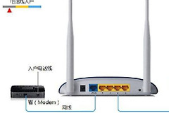 刚买来的无线路由器怎么用手机设置(买了新路由器怎么设置才能上网)