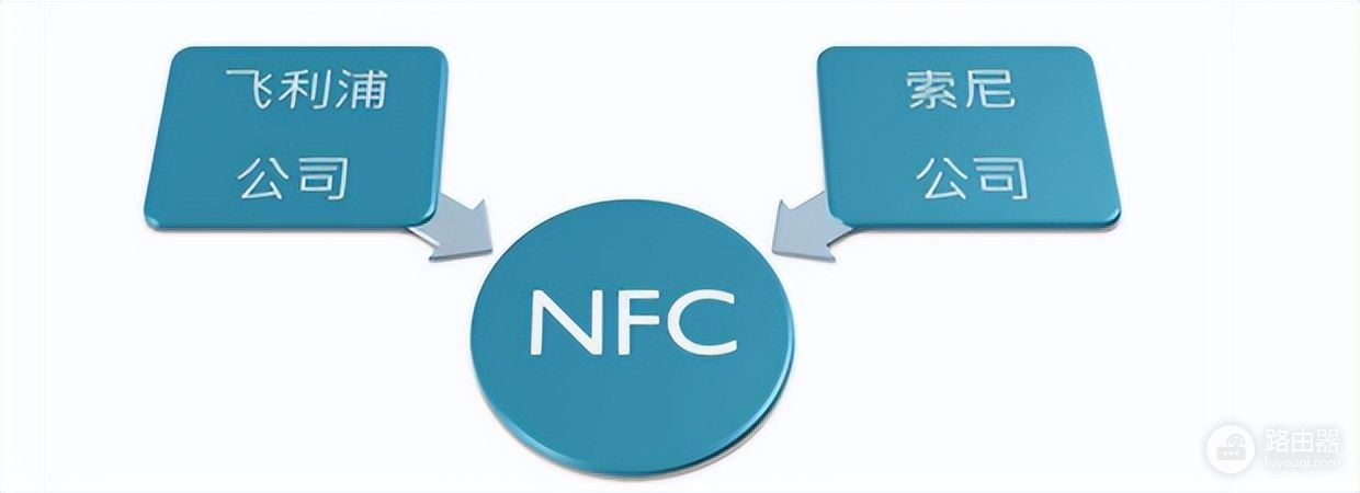 手机上的NFC功能是什么(手机上NFC是什么功能?)