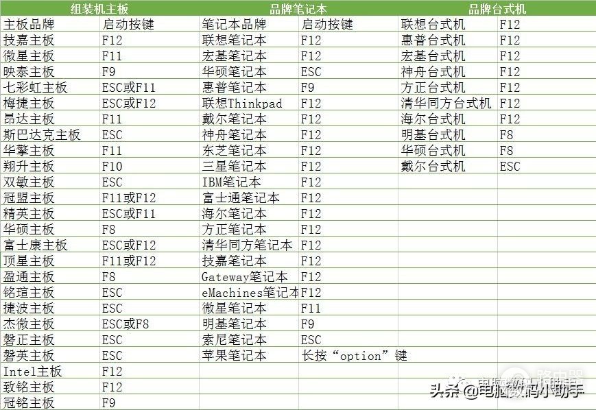 教你如何解决电脑中毒的处理图文(电脑病毒如何解决)