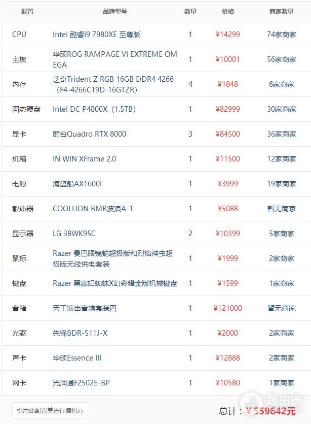 电脑怎么判断配置高低(怎样确定判别电脑配置的高低)