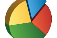 win7系统硬盘分区方法(win7电脑如何分区硬盘)