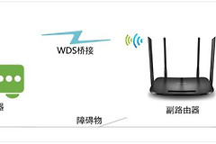 tplink路由器桥接怎么桥接(tplink路由器怎么设置桥接模式)