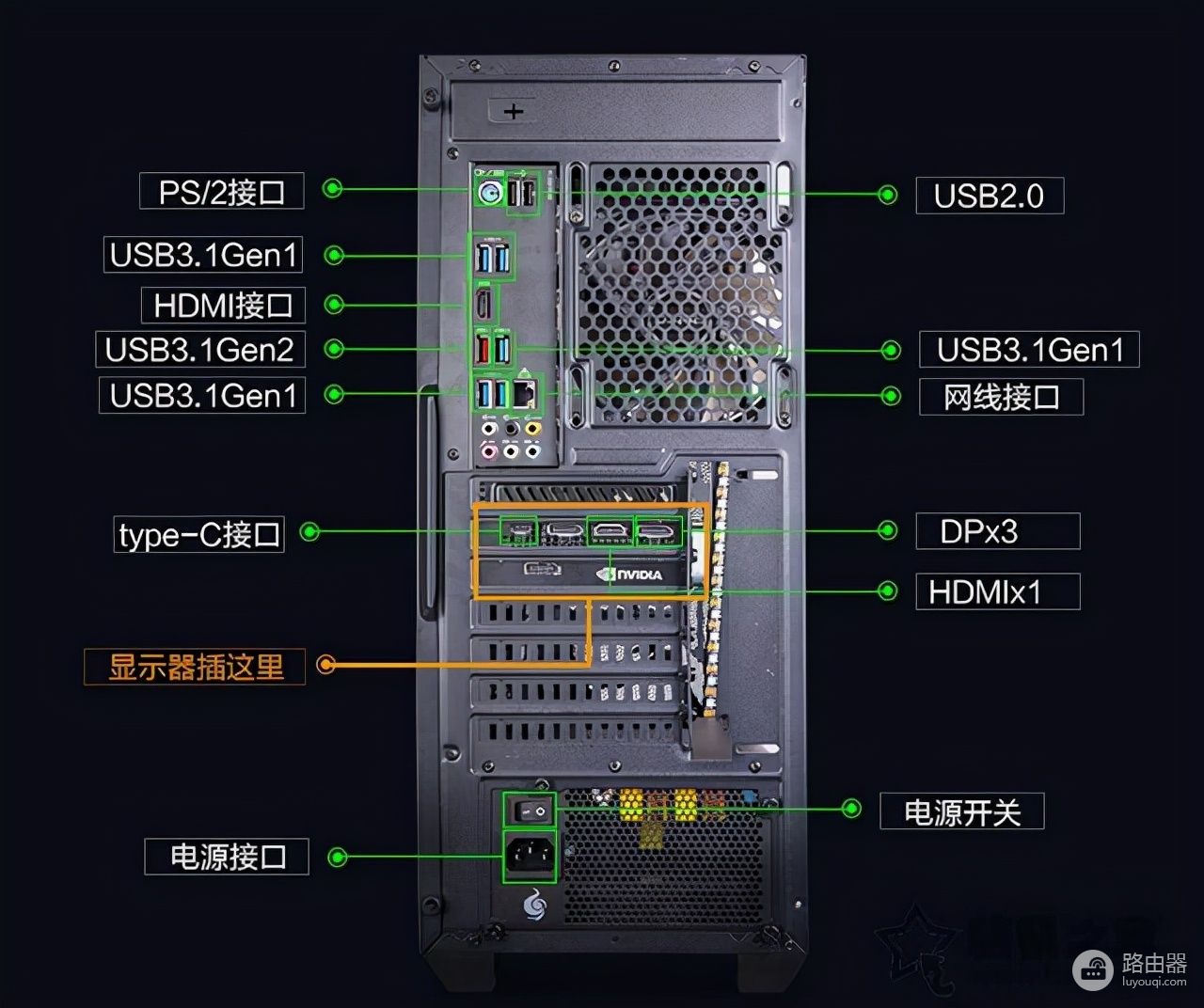 主机开机了但是显示器黑屏不亮怎么办(电脑黑屏主机不亮)