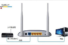 双频路由器的设置方法(24G和5G双频路由器怎么设置)