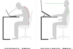 怎么选择电脑支架(如何选购笔记本电脑支架)