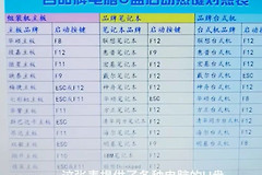 u盘启动安装系统(如何用u盘启动电脑系统)