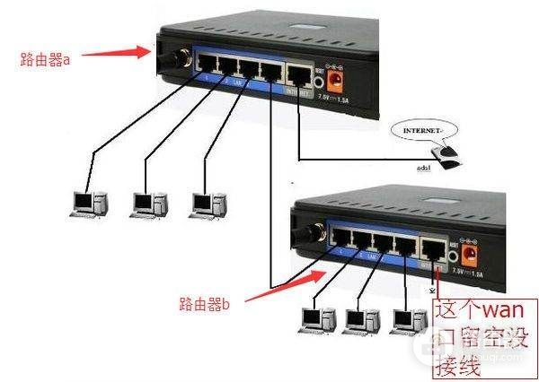 路由器怎么折叠到盒里(用折叠电脑连接路由器怎么设置)