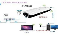 无线路由器当无线接收器的设置方法(无线接收器和无线路由器怎么连接)