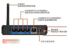 怎么登陆别人的路由器(人家用过的路由器怎么设置)