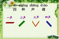 Word中的拼音如何打声调(电脑上如何打拼音声调)
