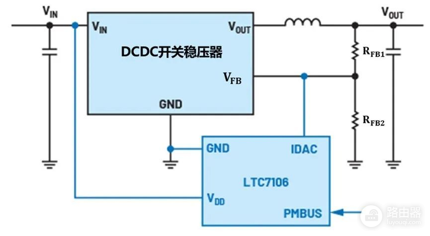 DC开关稳压器输出电压的动态调整(稳压器调节输出电压)