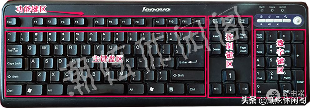 计算机标准键盘各键及组合键功能大全(电脑键盘各功能键及各组合键大全)